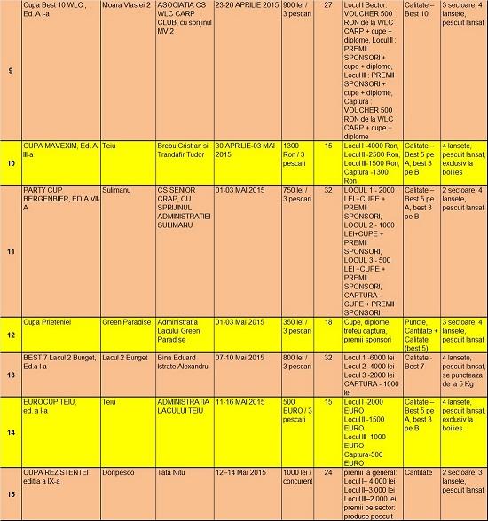 Program competitional 2015 - lista-2.jpg